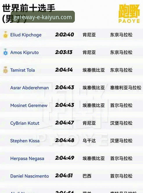 开云官网电脑版安装教程 开云体育平台电脑版安装全流程深度评测——v3.5.1版本体验与技术对比分析