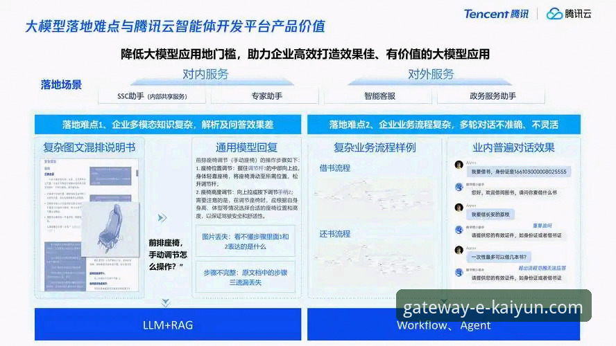 开云官网怎么样哪个好 开云体育平台最新动态:2024年用户体验全面升级,创新功能引领行业新趋势