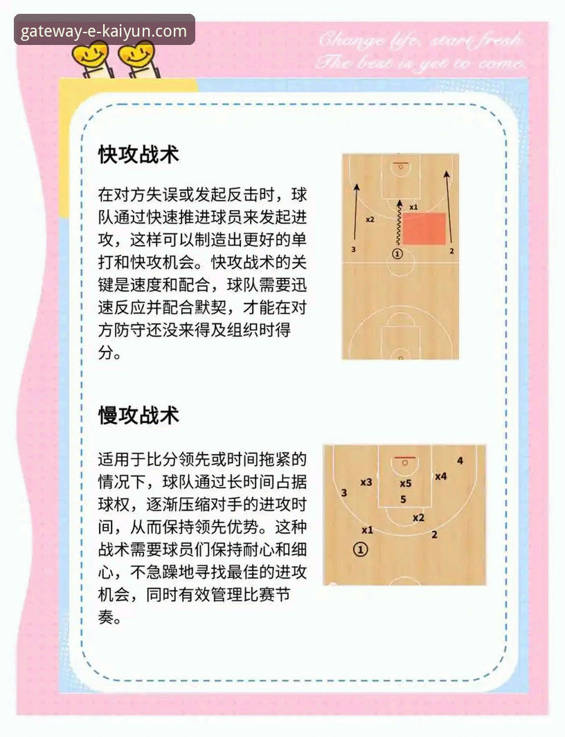 深度复盘NBA焦点战：快船遭鹈鹕逆转三连败的战术解析教程